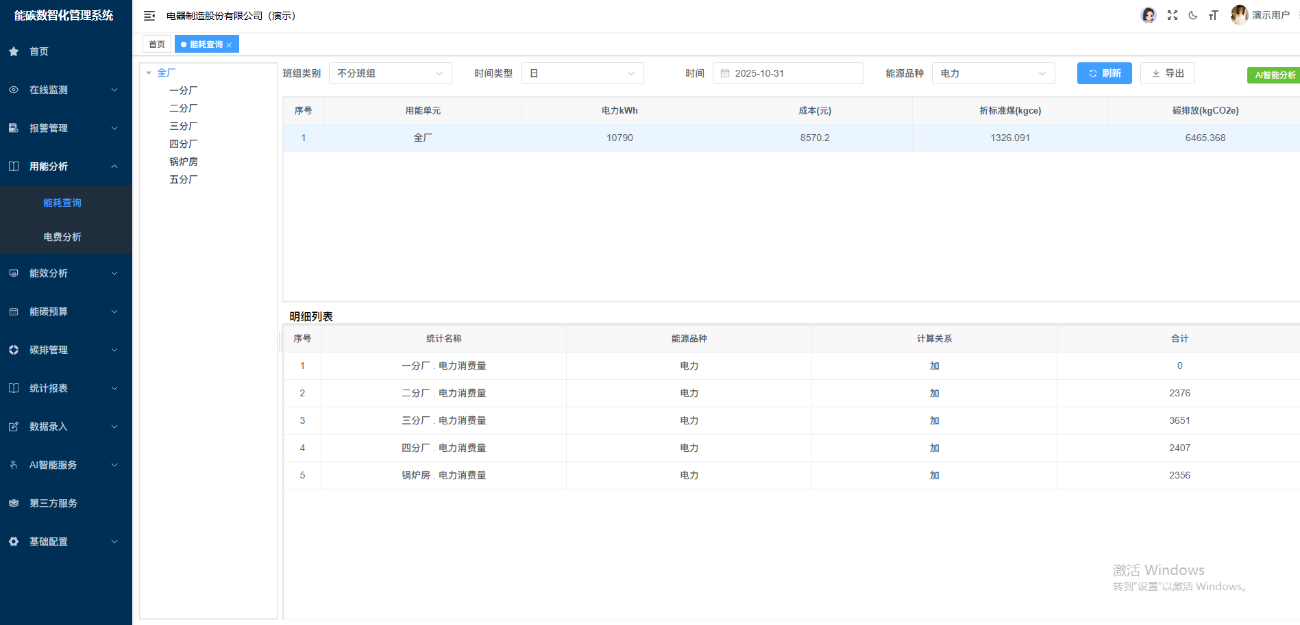 节能审查后的“验收管理”——让合规成为持续改进的驱动力